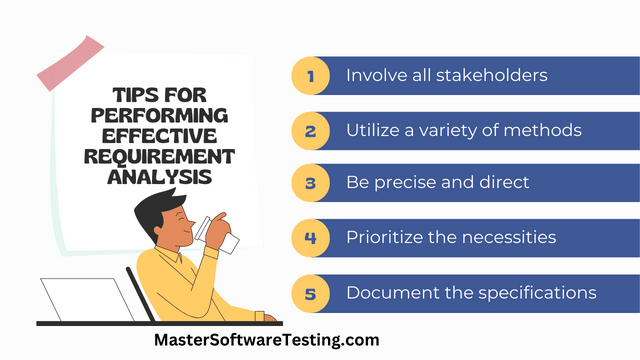 Steps in Test Requirement Analysis