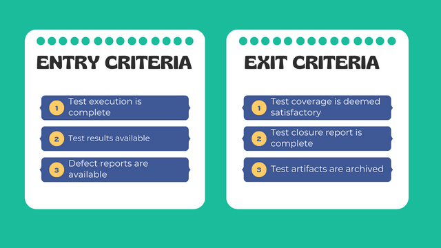 Entry and Exit Criteria for Test Closure Phase