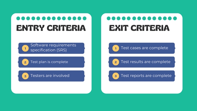 Entry and Exit Criteria for Test Design Phase on STLC