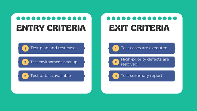 Entry and Exit Criteria for Test Execution Phase on STLC