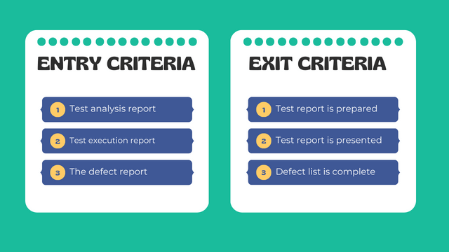 Entry and Exit Criteria for Fixing Phase