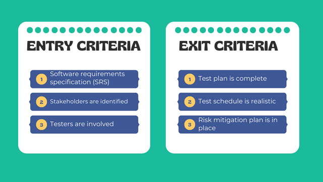 Entry and Exit Criteria for Test Planning Phase on STLC