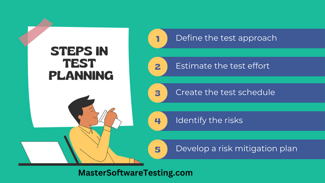 Steps in Test Planning
