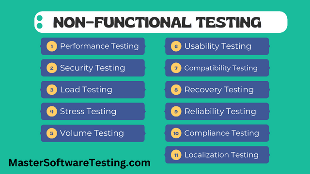 Non-Functional Testing