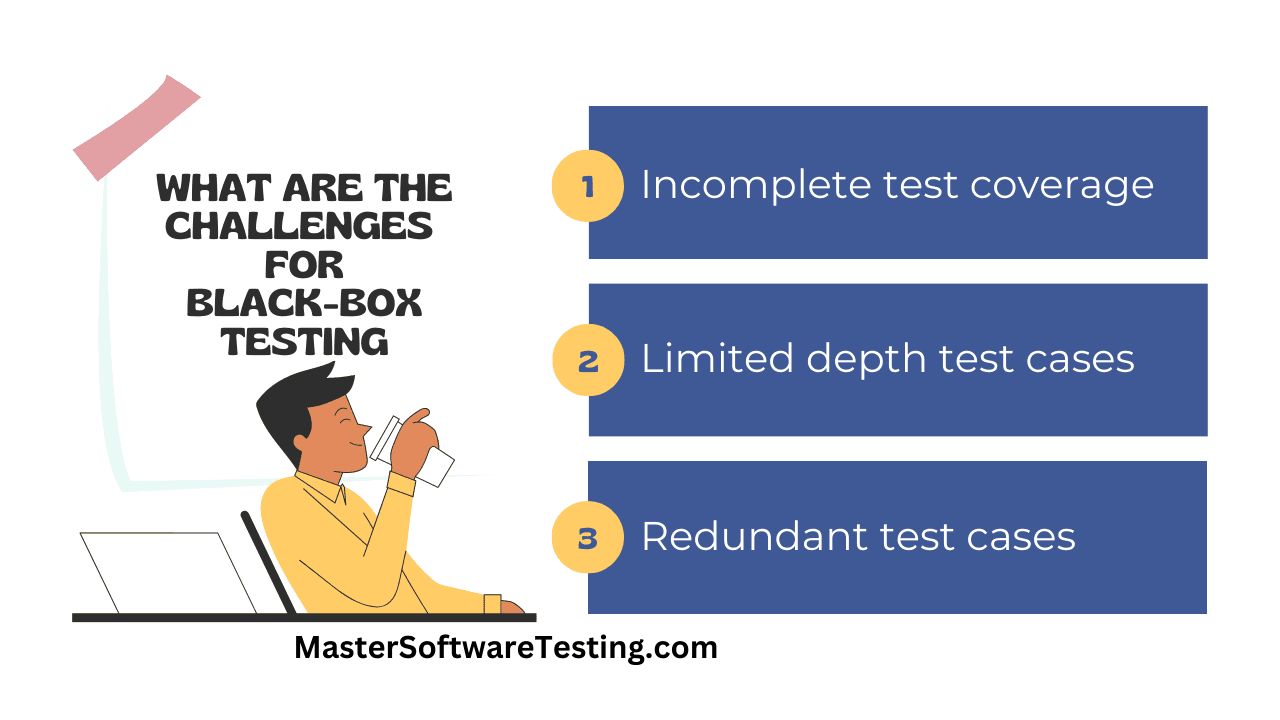 Challenges and Common Pitfalls in Black-Box Testing