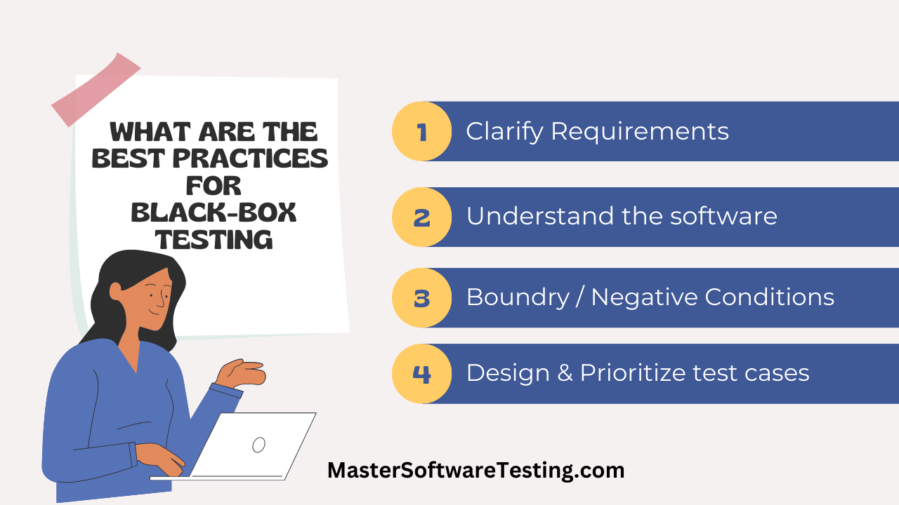 Black-Box Testing Best Practices