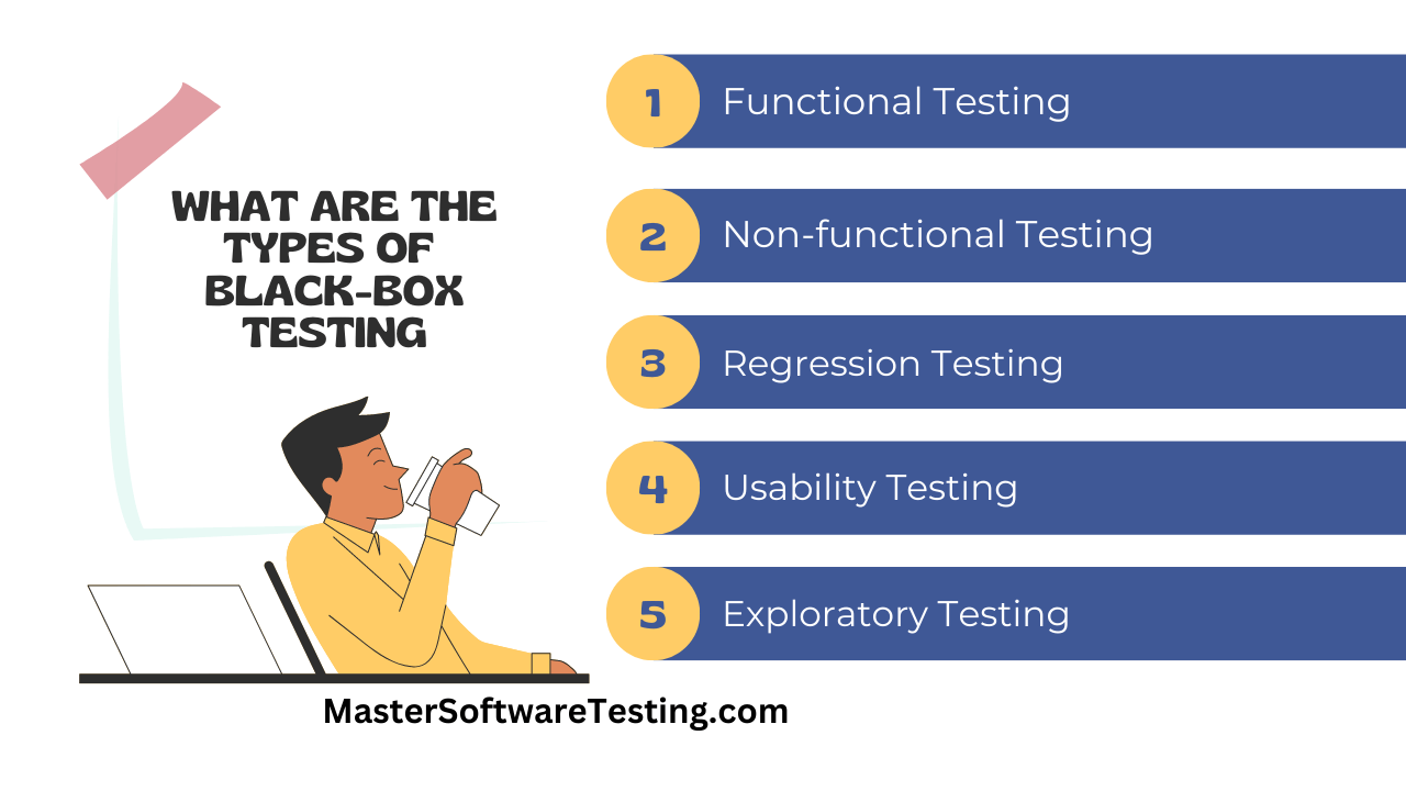 Types of Black-Box Testing