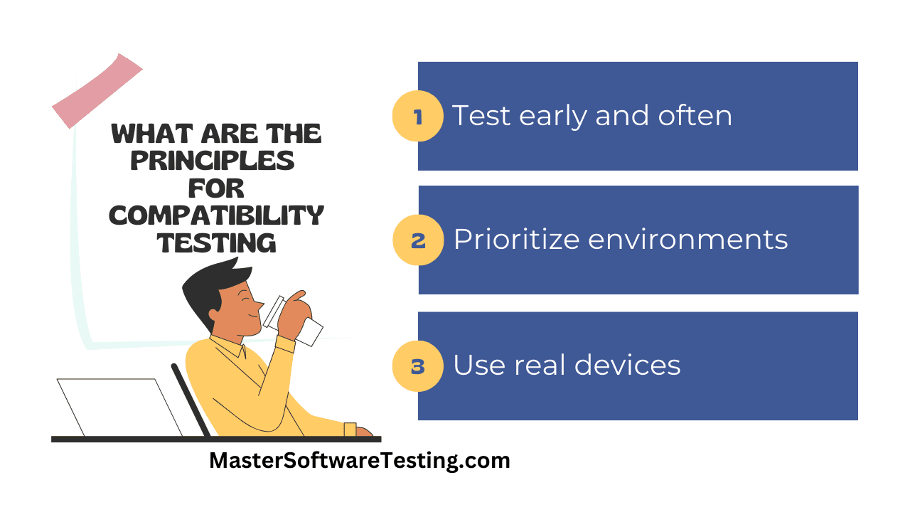 Compatibility Testing Principles