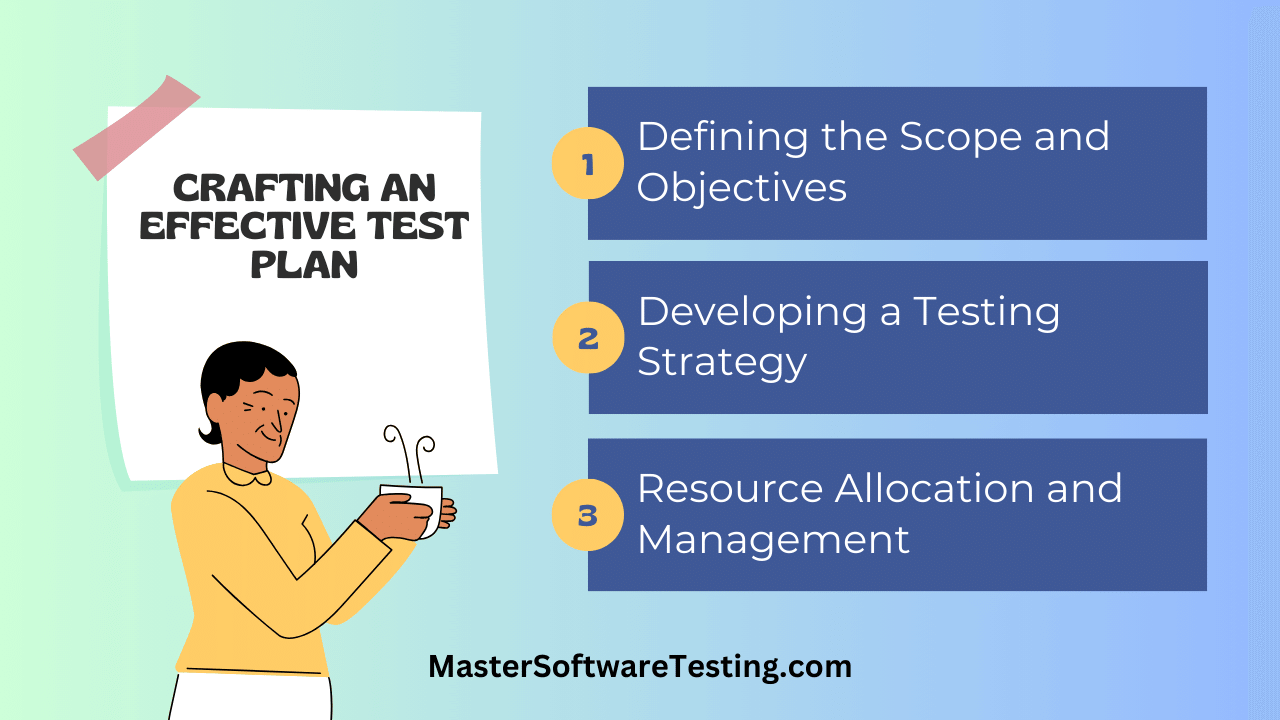 Crafting an Effective Test Plan