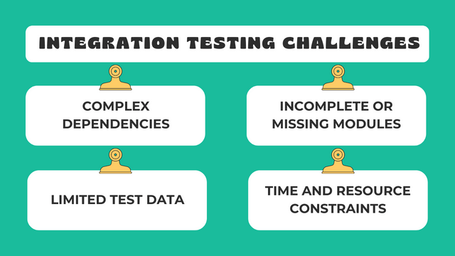 Common Challenges in Integration Testing