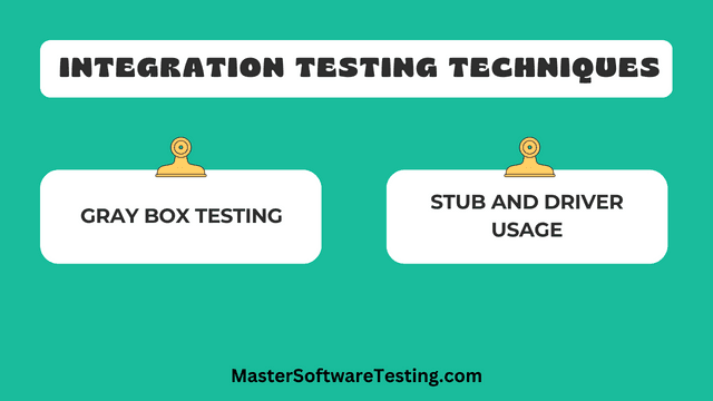 Integration Testing Techniques