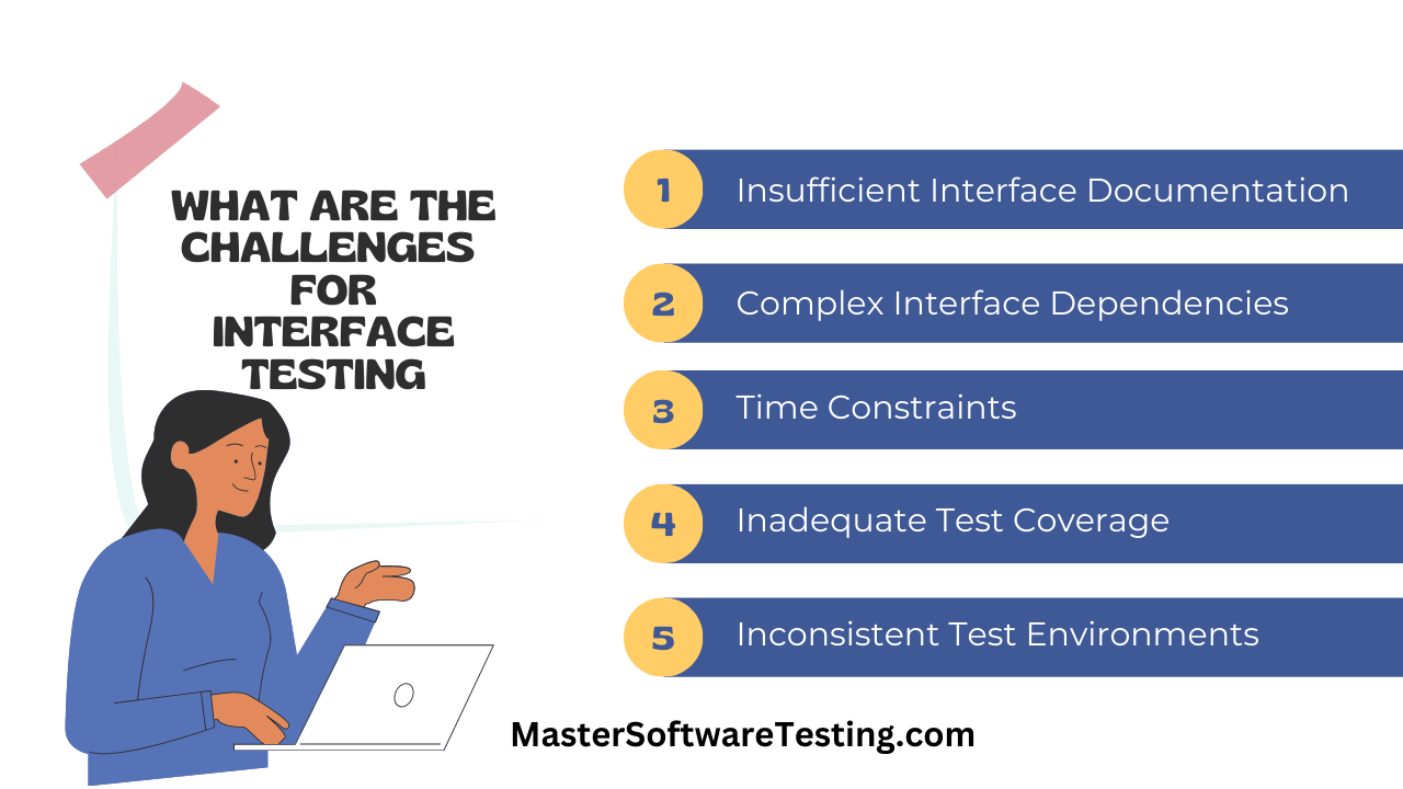 Challenges and Tips for Interface Testing