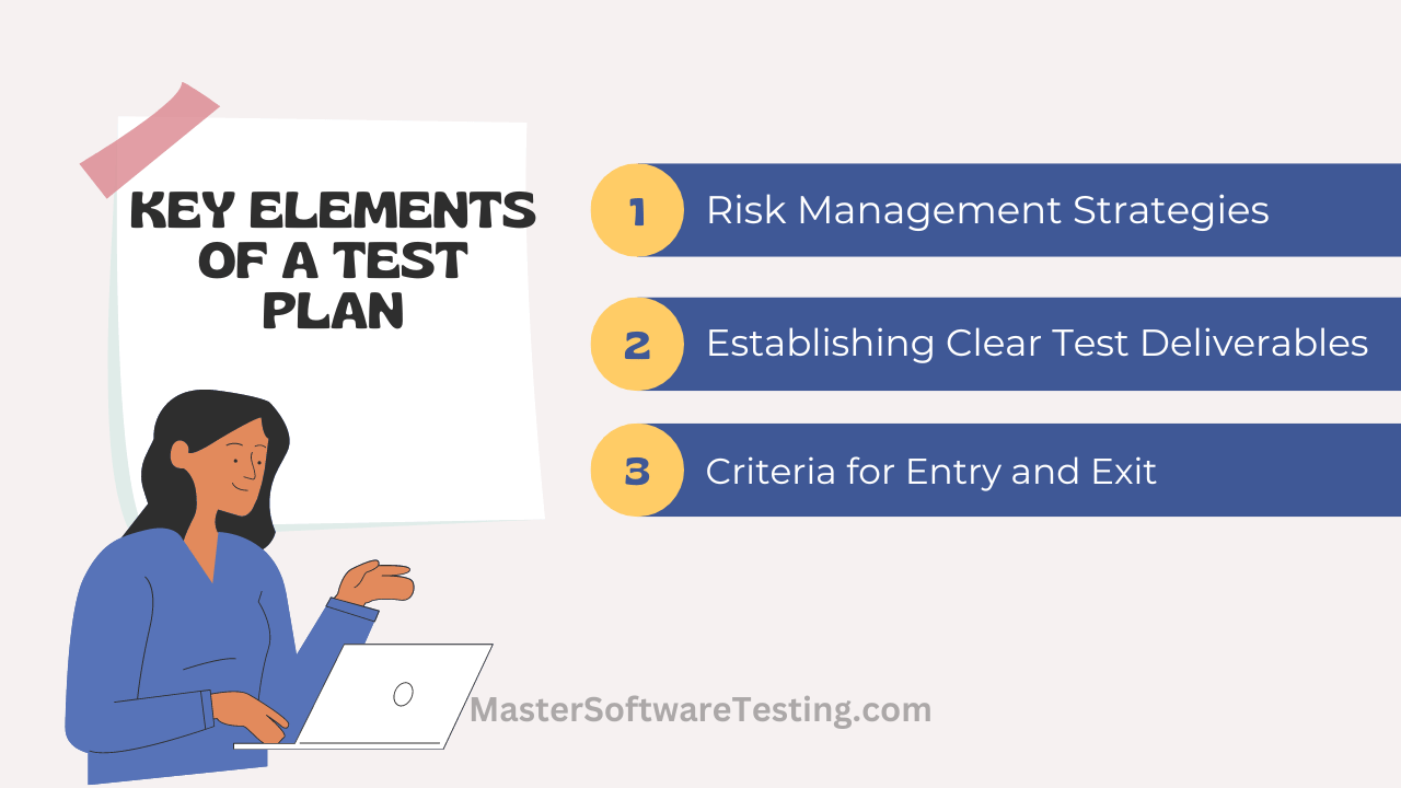 Key Elements of a Test Plan