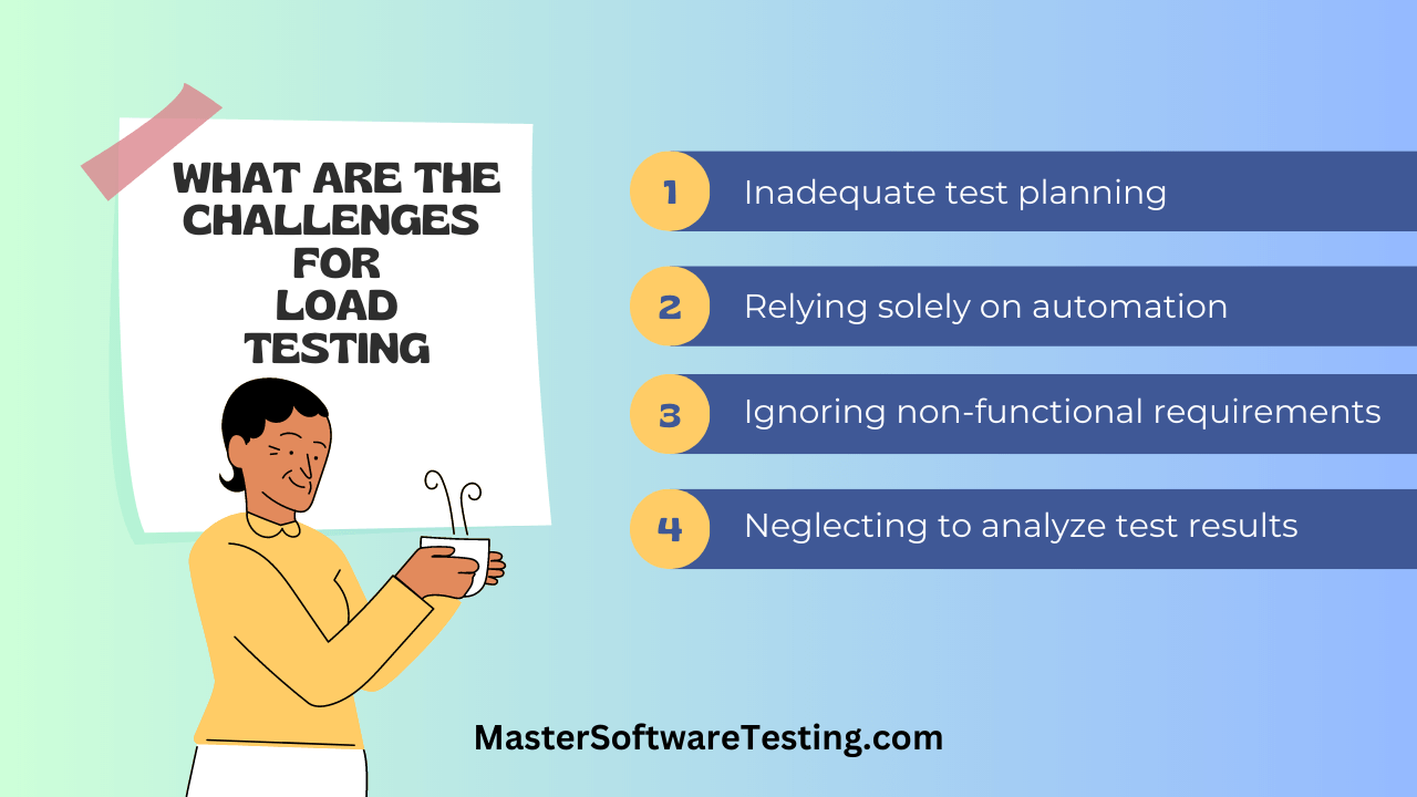 Challenges and Common Pitfalls in Load Testing