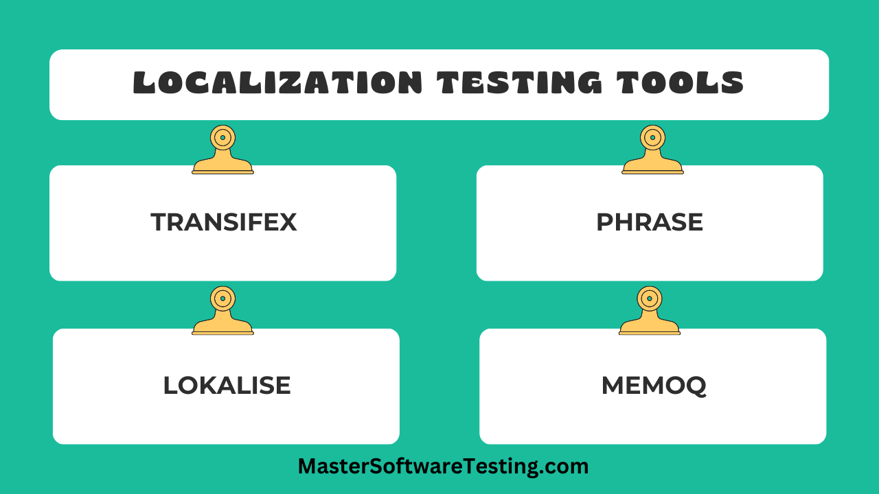 Localization Testing Frameworks and Tools