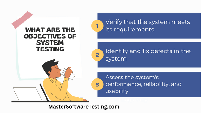 Objectives of System Testing