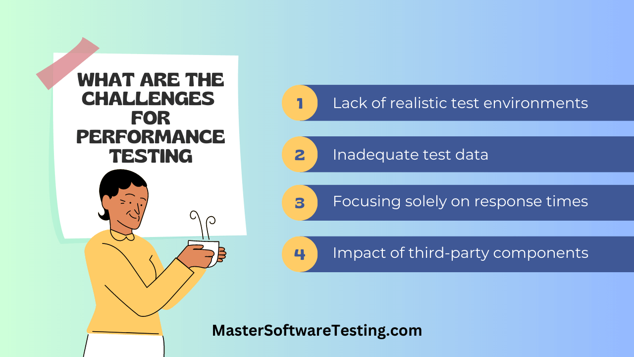 Performance testing challenges