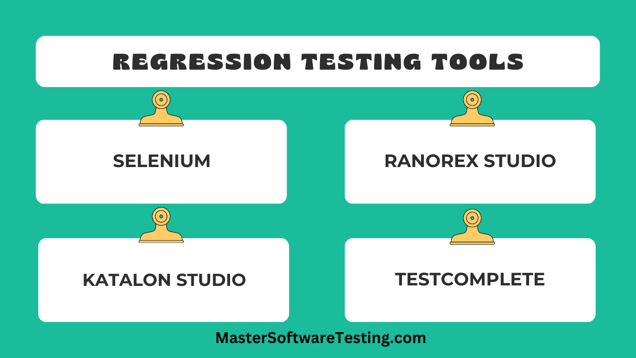 Regression Testing Tools