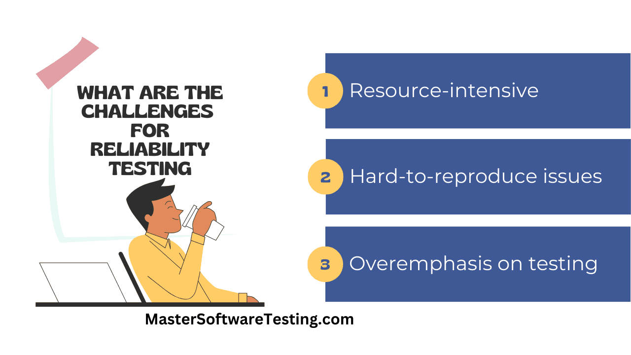 Reliability Testing Ensuring Software Stands the Test of Time