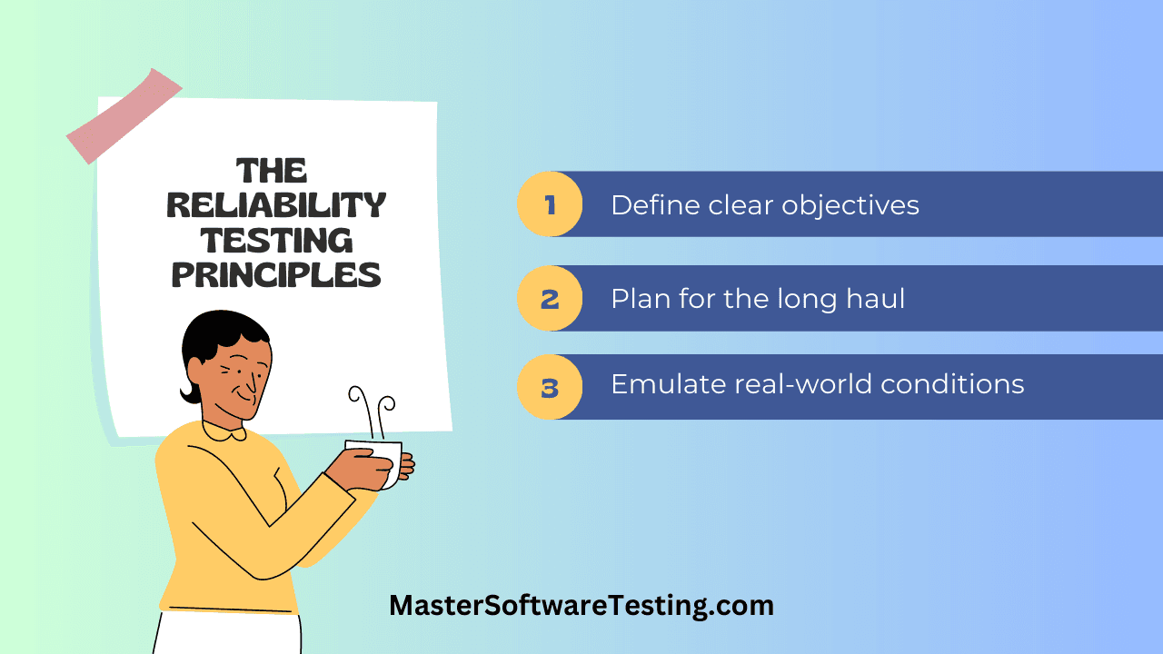 Reliability Testing Principles