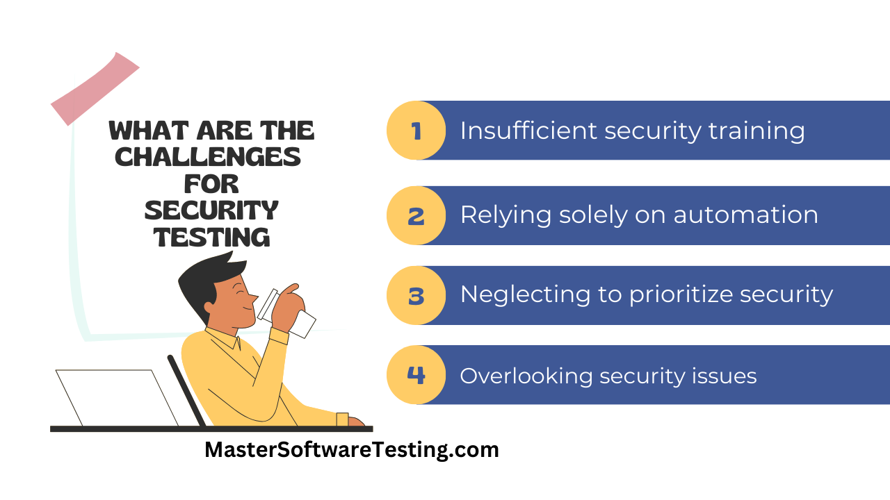 Challenges and Common Pitfalls in Security Testing
