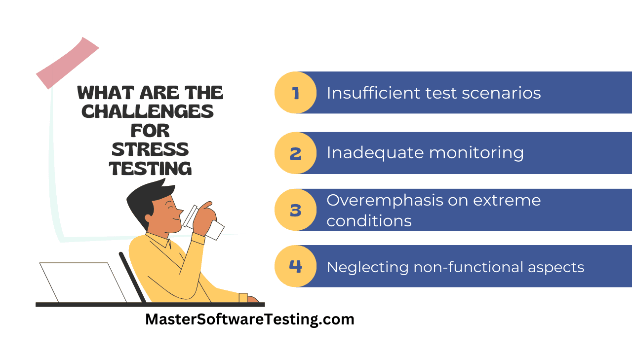 Challenges and Common Pitfalls in Stress Testing