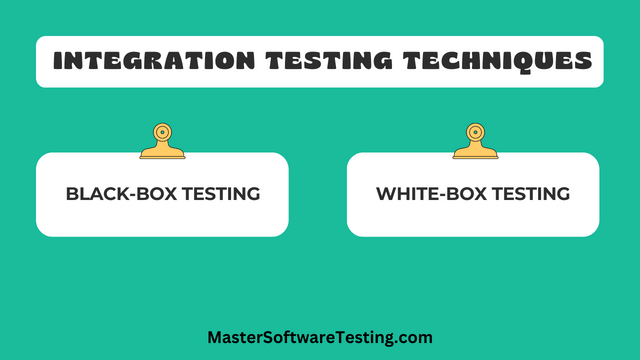 System Testing Techniques