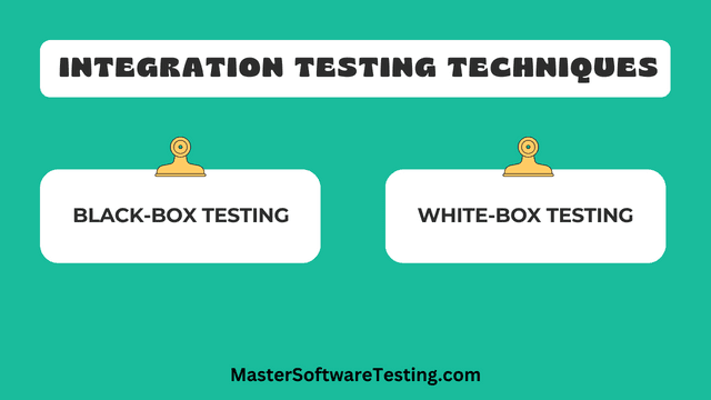 System Testing Techniques