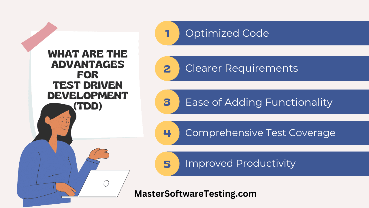 Benefits of Test Driven Development (TDD)