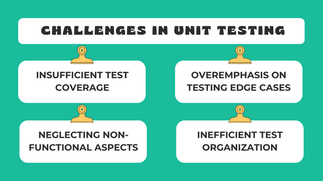 Challenges and Common Pitfalls in Unit Testing