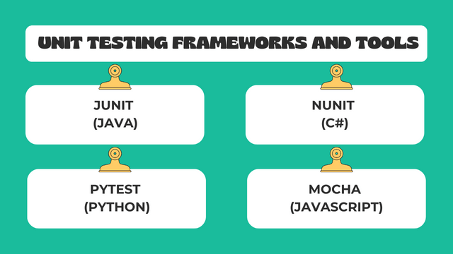 Unit Testing Frameworks and Tools