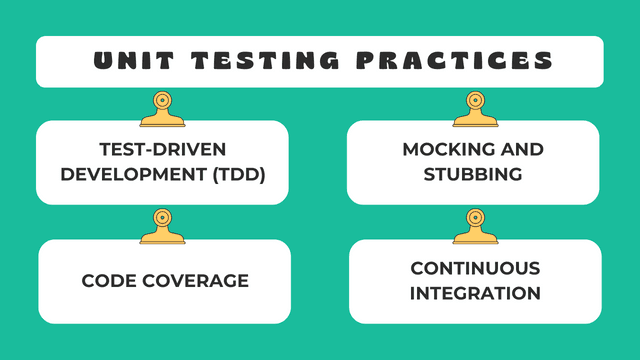 Unit Testing Best Practices