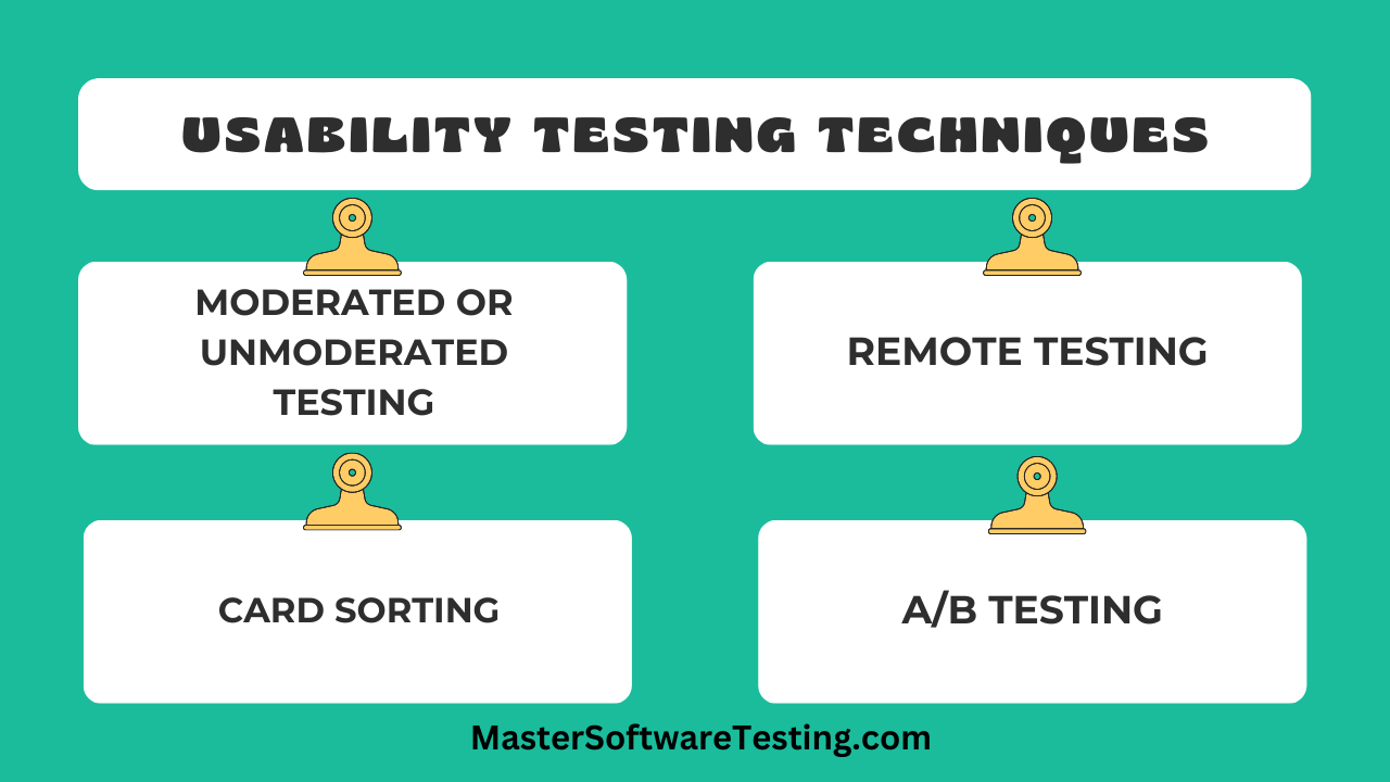 Usability Testing Techniques