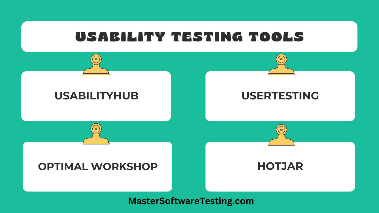 Usability Testing Tools