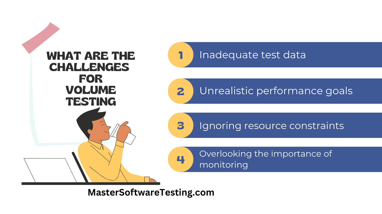 Challenges and Common Pitfalls in Volume Testing