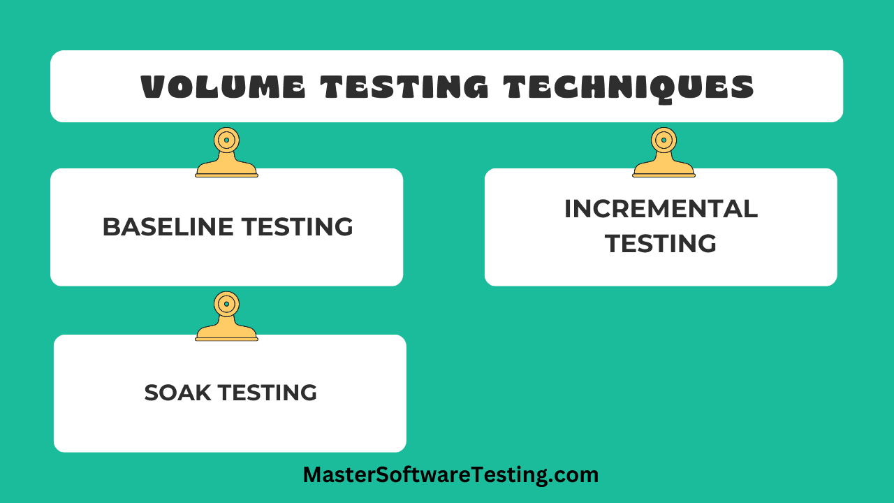 Volume Testing Best Techniques