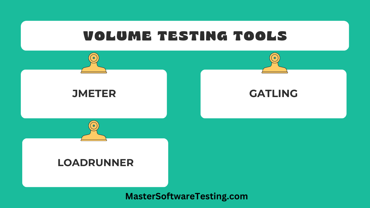 Volume Testing Frameworks and Tools