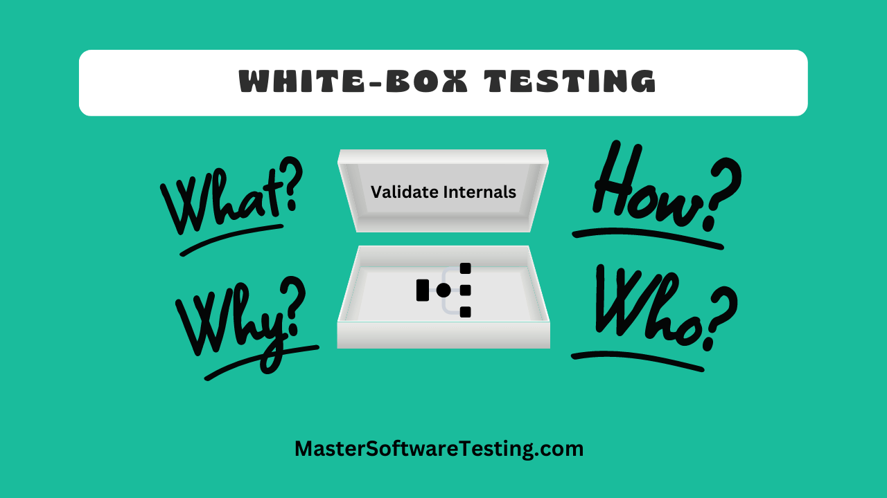 What is White-Box Testing?